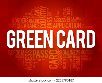 Green card word cloud collage, immigration concept background