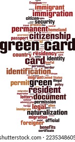 Green card word cloud concept. Collage made of words about green card. Vector illustration