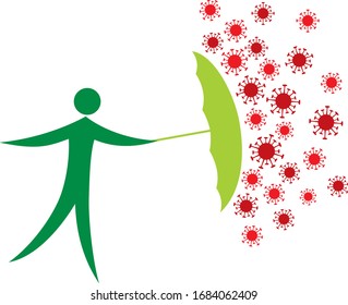 Green cartoon man holds back viruses with an umbrella. Symbol of protection against coronavirus and infection. Vecton graphics