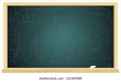 Green chalkboard