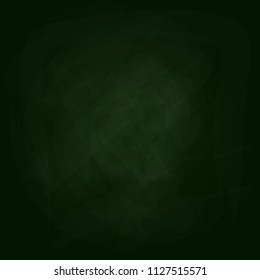 Green chalkboard background.Vector texture.