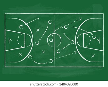 Green Chalkboard with Basketball Background Card Sport Court, Strategy or Plan Competition Concept. Vector illustration of Game Board