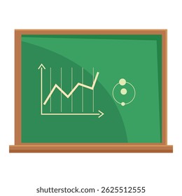 Quadro-negro verde com um gráfico de crescimento e um diagrama atômico, sugerindo pesquisa científica e análise