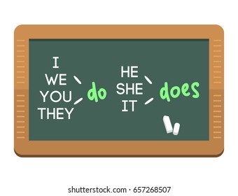 Green chalkboard school education class blank blackboard vector illustration