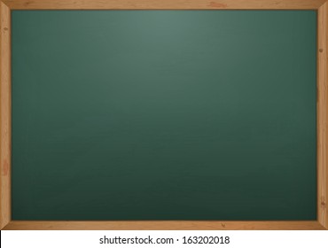 Green Chalkboard With Spot Light And Wooden Frame