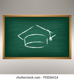 green chalkboard texture hang on the white wall with academic cap, mortarboard