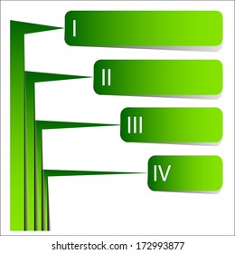 green chart with four elements, and Roman numerals