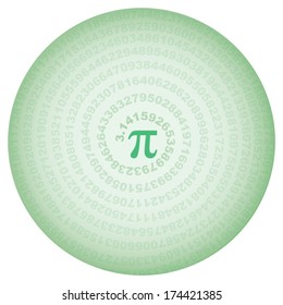 green circle with number pi over white