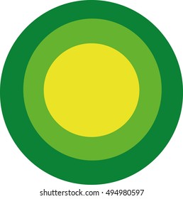 Green circle shapes