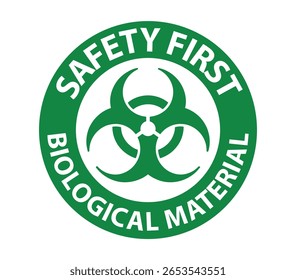 Sinal verde circular de perigo biológico com o texto "Safety First Biological Material". Representa perigo, cuidado e substâncias biológicas perigosas.
