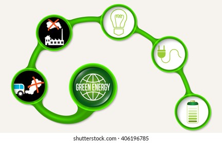 Green circular frames and green energy symbol