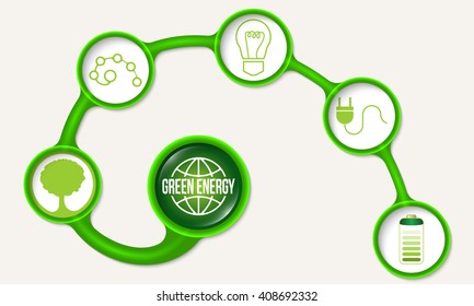 Green circular frames and green energy symbol
