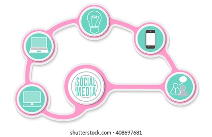 Green circular object and a different icons