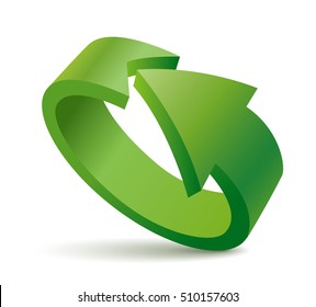 Green circulate arrow