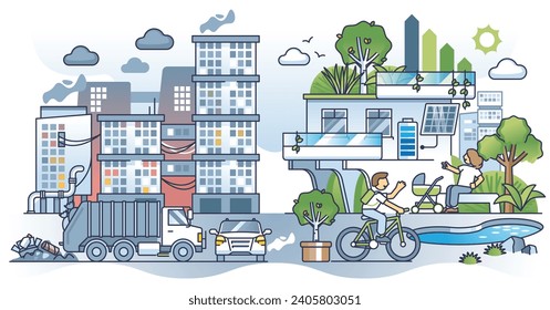 Green cities and ecological city for sustainable future outline concept. Eco town with environmental friendly homes vs polluted district lifestyle with bad waste management vector illustration.