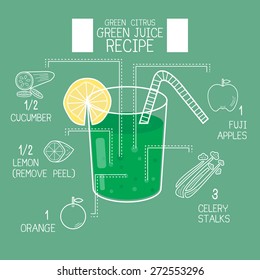 Green citrus  juice recipes great detoxify design