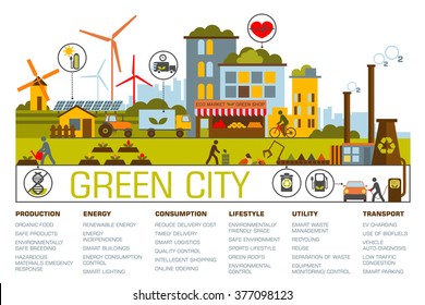 Green City Flat Design. Eco City Illustration With Different Icons And Eco Symbols. Green City Infographic