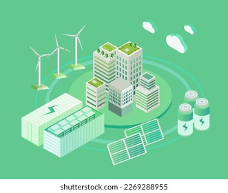 Green city landscape, Smart renewable energy power grid system. Electric car charging with solar panels, wind, power grid and city.