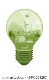 Green city and Net zero emission concept, Renewable energy sources, Caring for the environment and using clean green energy, Electric vehicle Technology, Wind power, Photovoltaics system industrial.