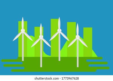 Grüne Stadt mit Windturbinen oder Windpark, um die Stadt zu versorgen. Konzept der erneuerbaren Energien.