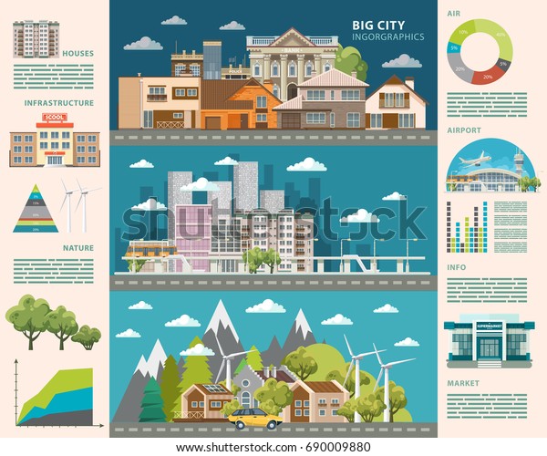 Green City Vector Concept Infographic Set Stock Vector (Royalty Free ...