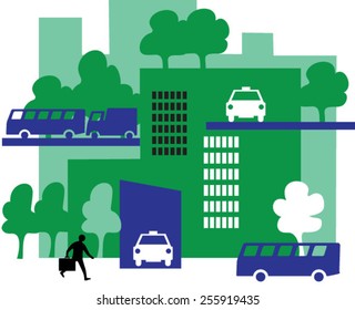 Green city,enviroment and ecology
