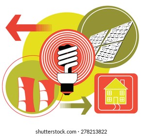 Green city,enviroment and ecology