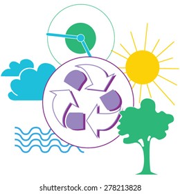 Green city,enviroment and ecology