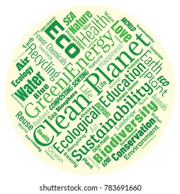 Green clean planet concept. Word cloud collage with ecology environment tags