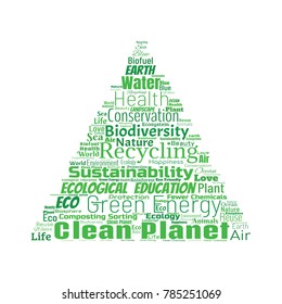 Green clean planet concept. Word cloud collage with ecology environment tags