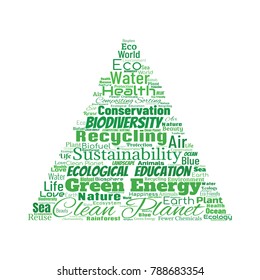 Green clean planet concept. Word cloud collage with ecology environment tags