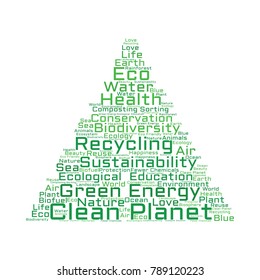 Green clean planet concept. Word cloud collage with ecology environment tags