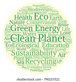 Green clean planet concept. Word cloud collage with ecology environment tags