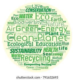 Green clean planet concept. Word cloud collage with ecology environment tags