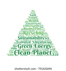 Green clean planet concept. Word cloud collage with ecology environment tags