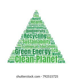 Green clean planet concept. Word cloud collage with ecology environment tags