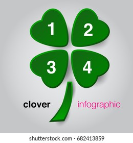 Green Clover Infographics