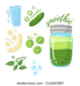 Green cocktail for healthy life. Smoothies with kiwi,mint melissa herb, banana and cucumber. Recipe vegetarian organic smoothie in jar. Template recipe card with detox drink for diet. Vector.