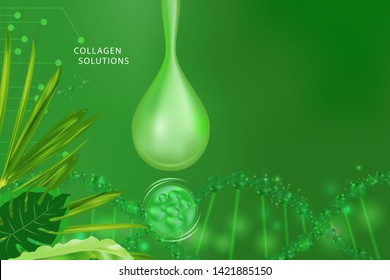 Green collagen serum drop with cosmetic advertising background ready to use, illustration vector.	