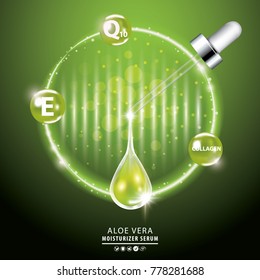 Green collagen vitamin skin care cream , serum banner vector illustration