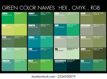 gráfico de cores verde hex rgb cmyk converter 