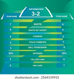  green color Football scoreboard team A vs team B, Soccer jersey mock-up and global stats broadcast graphic template