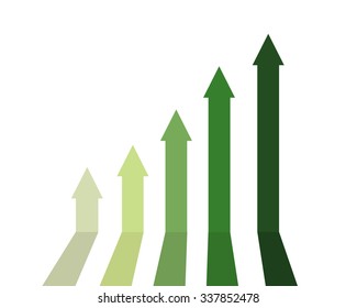 Color verde del gráfico levantándose, indicando vibes positivas y dirección en aspectos empresariales.