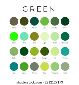 Green Color Shades Swatches Palette with Names 庫存向量圖