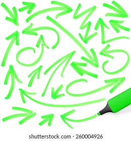 green colored highlighter with different hand drawn markings