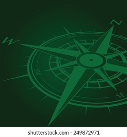green compass background