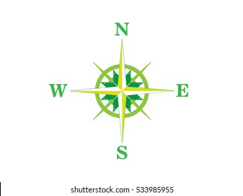 Green compass on white background