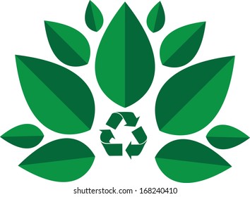 Green concept