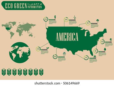 Green Concept Infographic