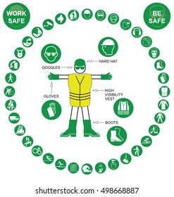 Green construction manufacturing and engineering health and safety related circular icon collection isolated on white background with work safe message